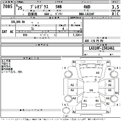 Subaru Pleo Plus