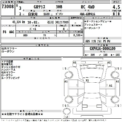 Toyota GR Yaris