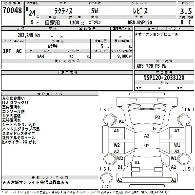 Toyota Ractis