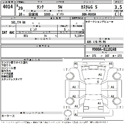 Toyota Tank