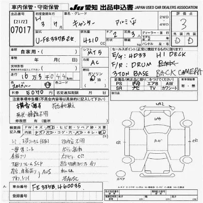 Mitsubishi Fuso Canter