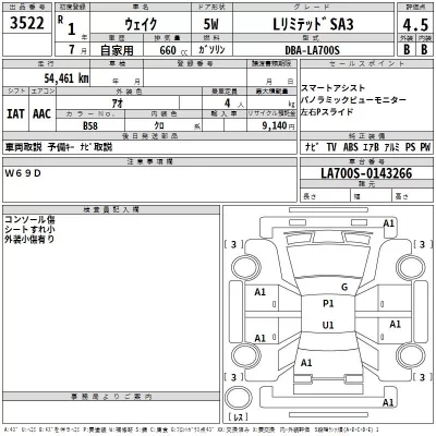 Daihatsu Wake