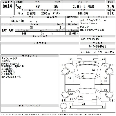 Subaru XV