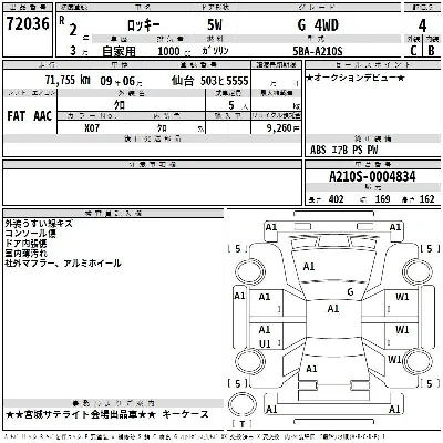 Daihatsu Rocky