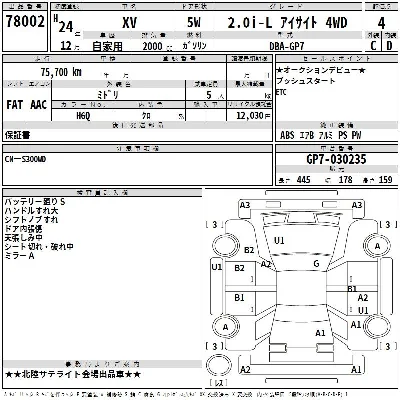 Subaru XV