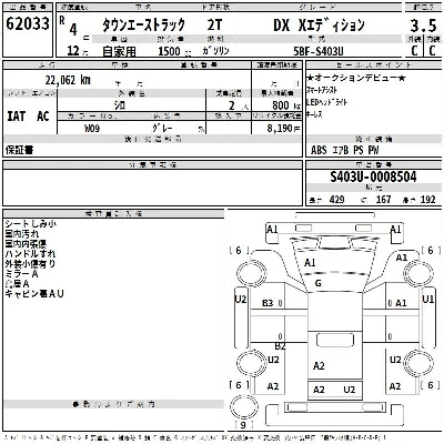 Toyota TownAce Truck