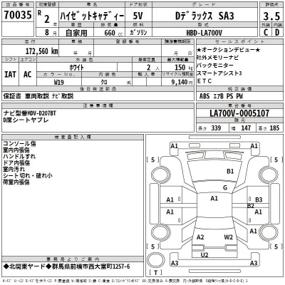 Daihatsu HIJET CADDY