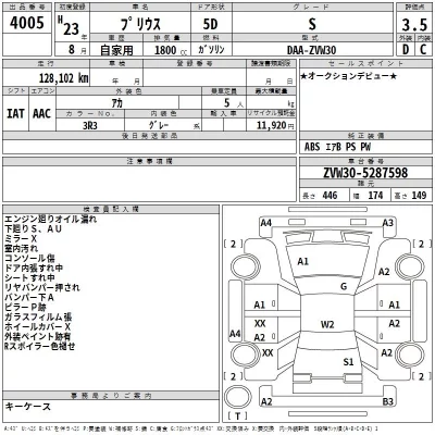 TOYOTA PRIUS