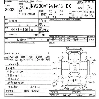 Nissan NV200