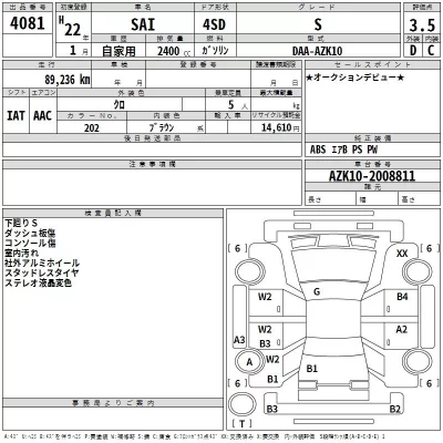 Toyota Sai
