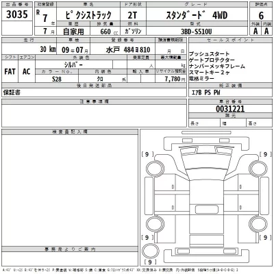Toyota Pixis Truck