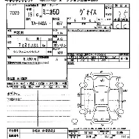 Mitsubishi Minica