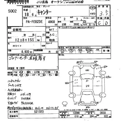 Mitsubishi Fuso Canter