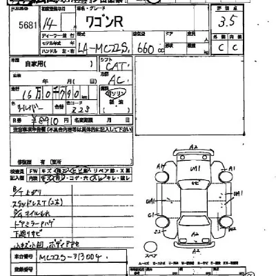 SUZUKI WAGON R