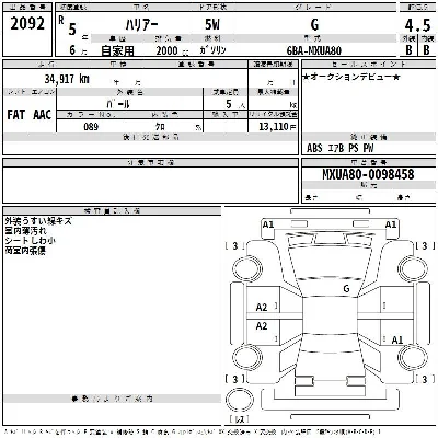 Toyota Harrier
