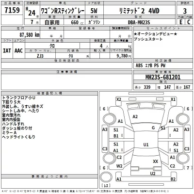 SUZUKI WAGON R