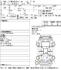 Nissan NV100 Clipper Rio