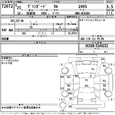 Toyota Vanguard