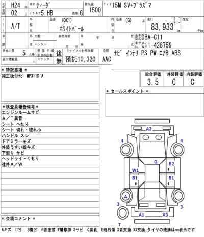 Nissan Tiida