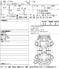 Nissan Aura