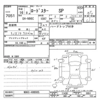 Mazda Roadster