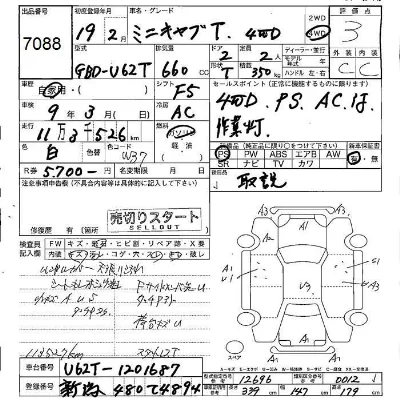 Mitsubishi MINICAB