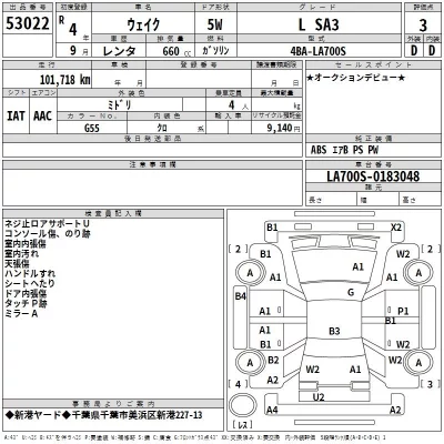 DAIHATSU WAKE