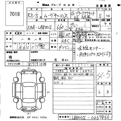 Daihatsu Move Canbus