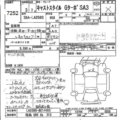Daihatsu Cast