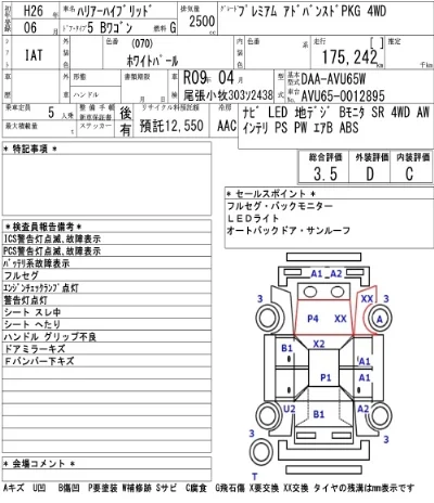 Toyota Harrier