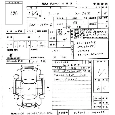 Daihatsu Thor