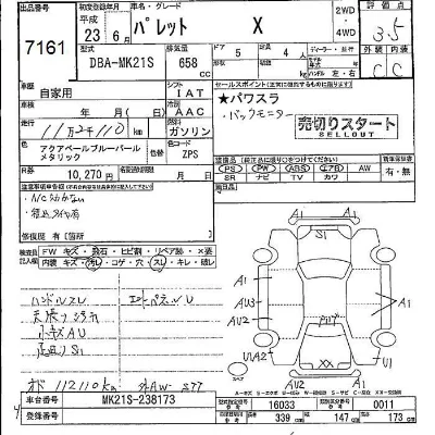 Suzuki Palette