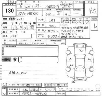 Suzuki HUSTLER