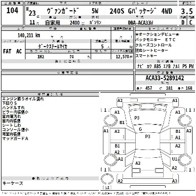 Toyota Vanguard