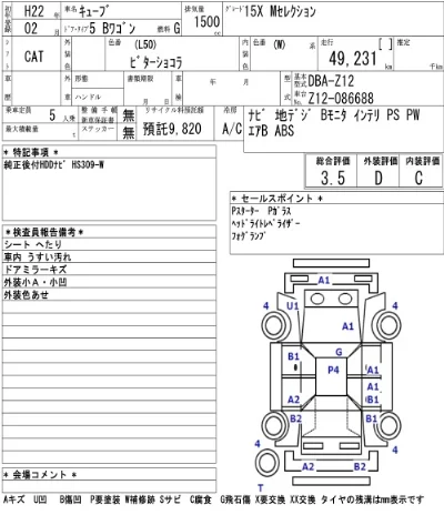 Nissan Cube