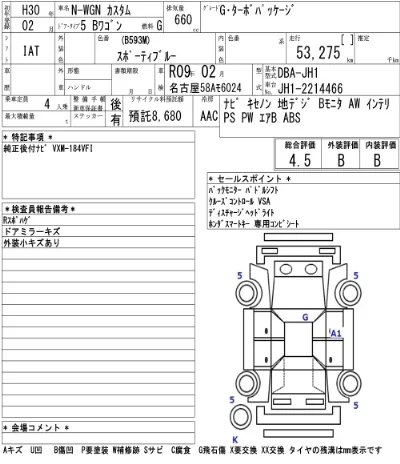 Honda N-WGN