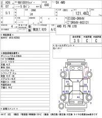 Nissan NV100 Clipper