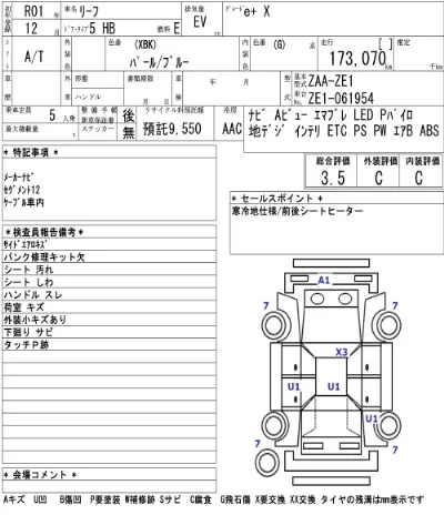 Nissan Leaf