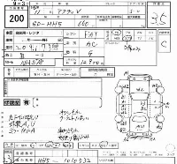 Honda Acty