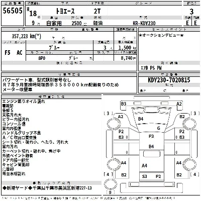 Toyota ToyoAce