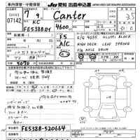 Mitsubishi Fuso Canter