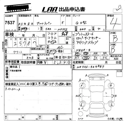 Suzuki ALTO LAPIN