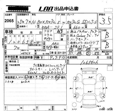 Honda N BOX
