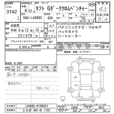 Daihatsu Taft
