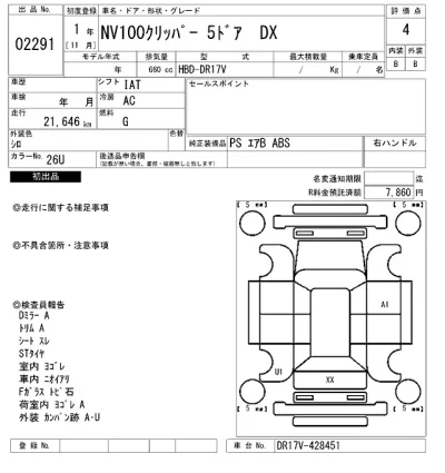 Nissan NV100 CLIPPER
