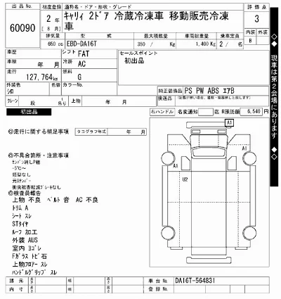 Suzuki CARRY TRUCK