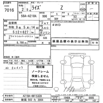 Toyota Raize