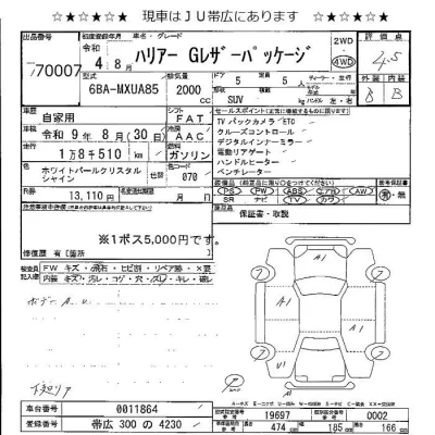 TOYOTA HARRIER
