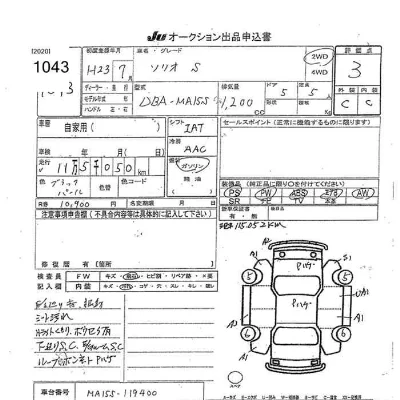 Suzuki SOLIO