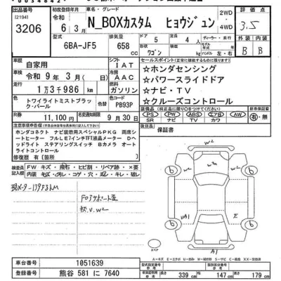 Honda N BOX